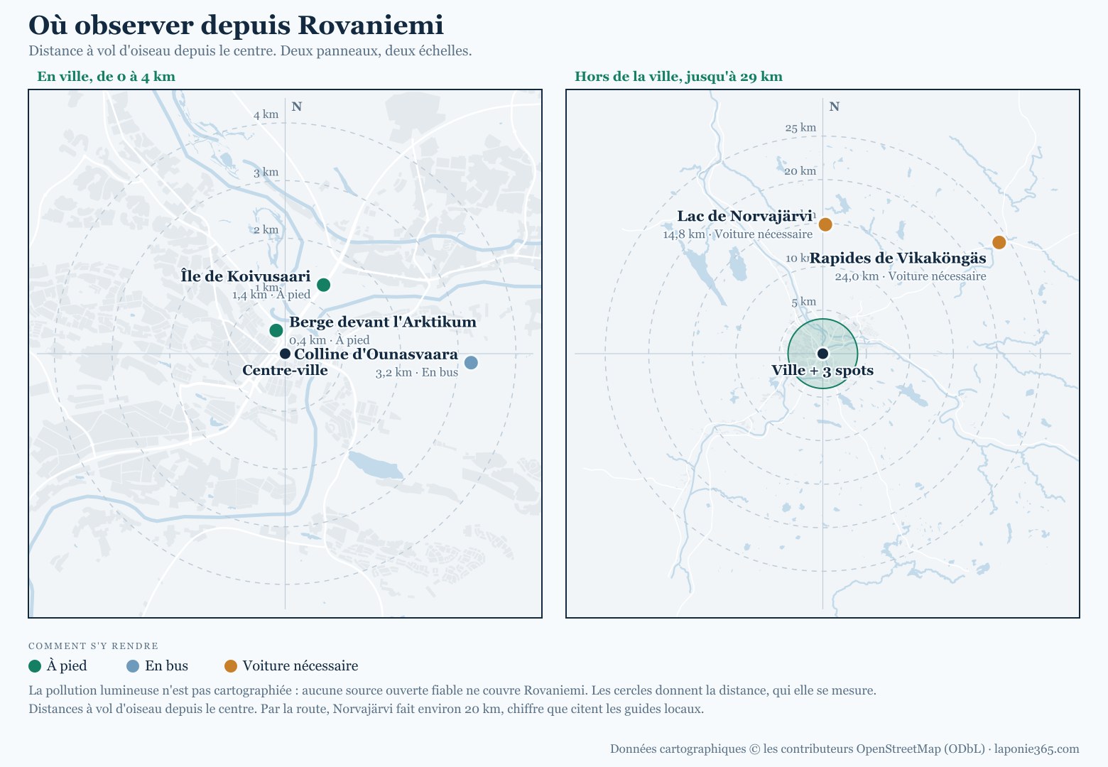 Carte des spots d'observation autour de Rovaniemi, à pied, en bus et en voiture, avec les distances
